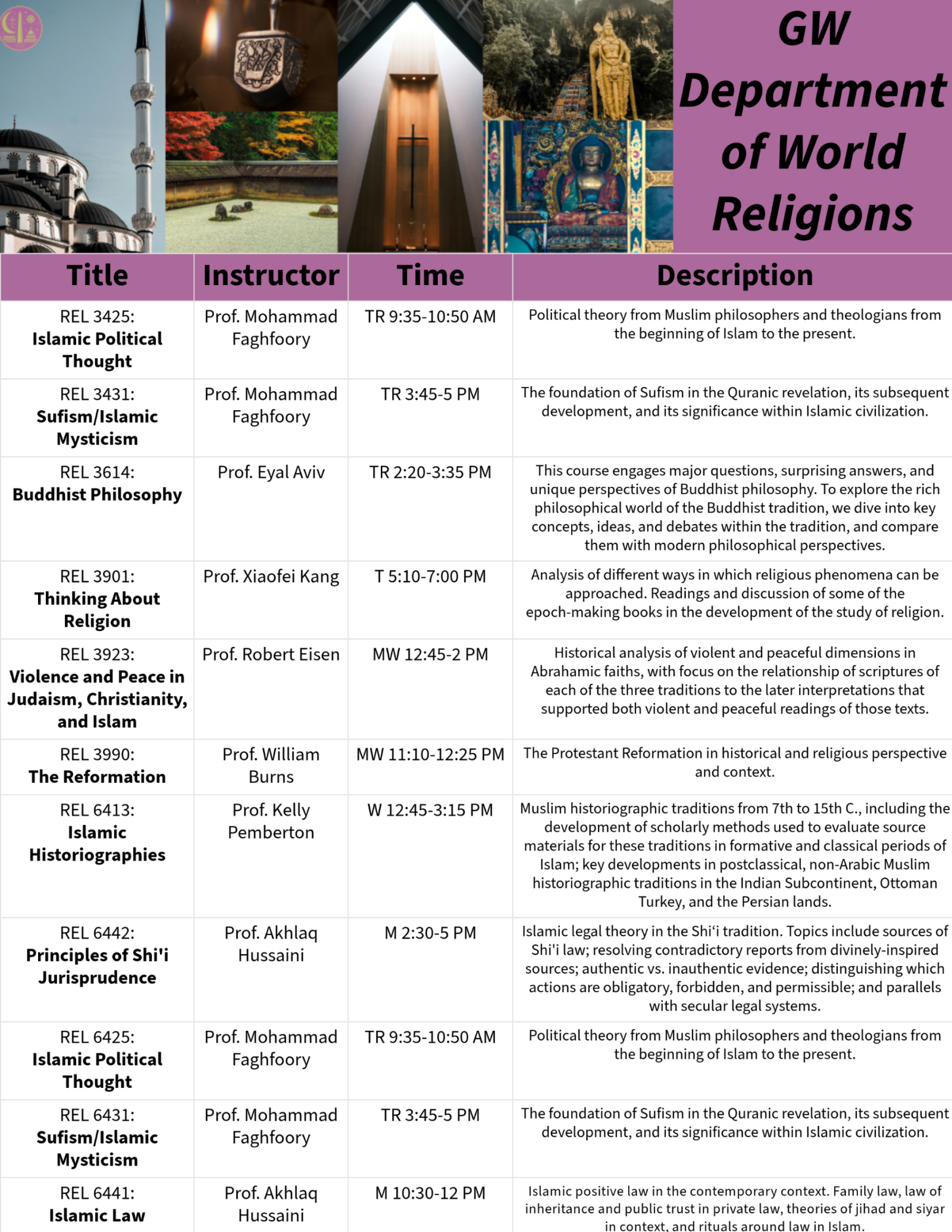 Department of World Religions Spring Semester Schedule Page 2